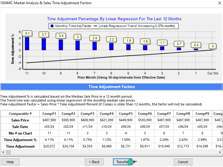 1004MC Parameters